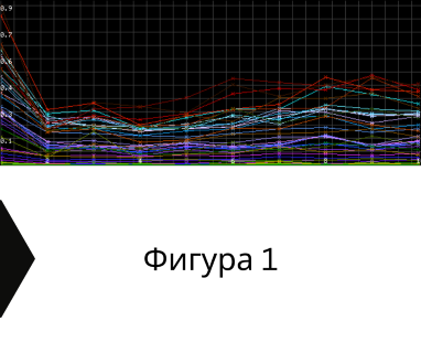 Свържете се с фирма и сондьори за изграждане на кладенци за вода за Бешбунар Карлово 4300 с адрес Бешбунар Карлово община Карлово област Пловдив, п.к.4300.