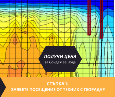 Получи цена за проучване на подземна вода за сондаж в имот за Здравец Север 2 Русе 7005 с адрес улица Баларев 1 Здравец Север 2 Русе община Русе област Русе, п.к.7005.