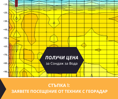 Гарантирана сондажна услуга - изграждане на дълбоки сондажни кладенци за вода за Калайджийски Карнобат 8400 с адрес Калайджийски Карнобат община Карнобат област Бургас, п.к.8400.