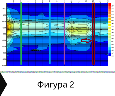 Изграждане на сондажи за вода за Повеляново Девня 9160 с адрес Девня център община Девня област Варна, п.к.9160.