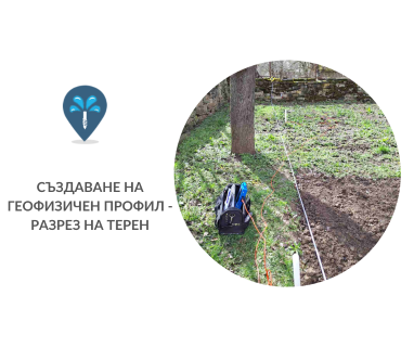 Изграждане на сондажи за вода за Разбоище 2253 с адрес Разбоище община Годеч област София, п.к.2253.