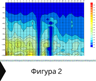 Създайте онлайн заявка с цена и график за посещение от техник с ГеоРадар за вода за кв Въстанически Карлово 4300 с адрес кв Въстанически Карлово община Карлово област Пловдив, п.к.4300.